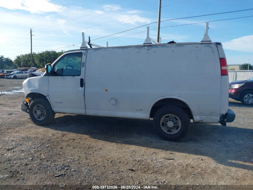 2005 Chevrolet Express VIN: 1GCGG25V151233106 Lot: 39732026