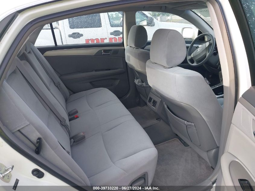 2007 Toyota Avalon Xl/Xls/Touring/Limited VIN: 4T1BK36B17U243327 Lot: 39733220