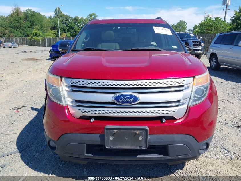 2015 Ford Explorer Xlt VIN: 1FM5K8D84FGB07899 Lot: 39736908