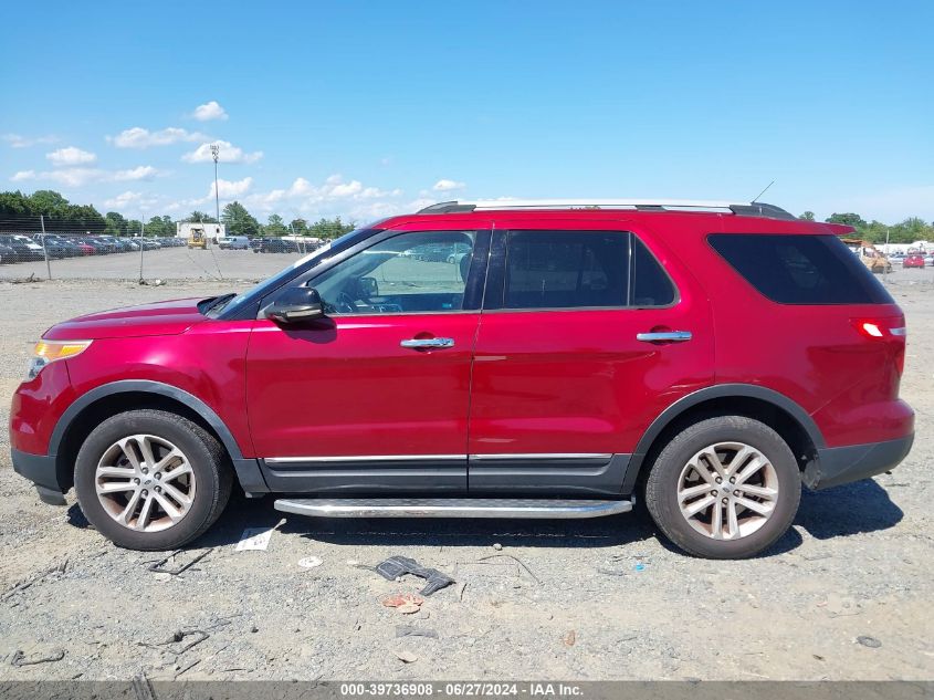 2015 Ford Explorer Xlt VIN: 1FM5K8D84FGB07899 Lot: 39736908