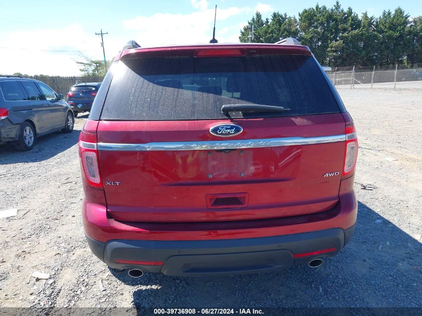 2015 Ford Explorer Xlt VIN: 1FM5K8D84FGB07899 Lot: 39736908