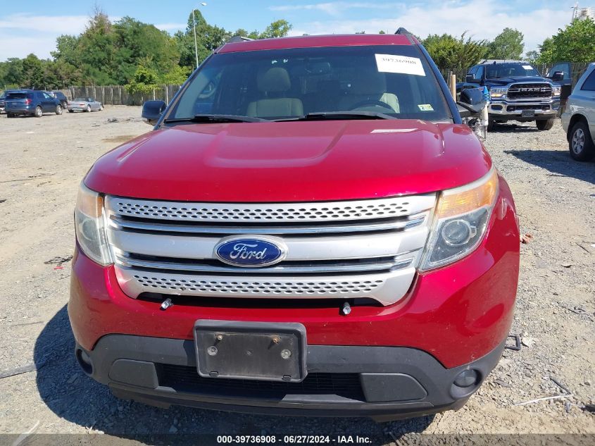 2015 Ford Explorer Xlt VIN: 1FM5K8D84FGB07899 Lot: 39736908