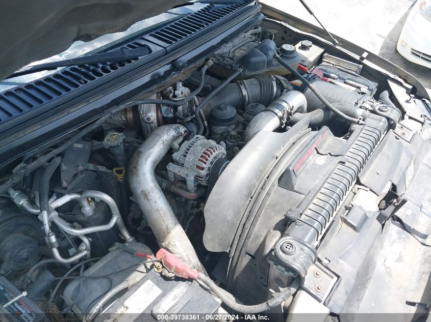 2004 Ford Excursion Eddie Bauer VIN: 1FMSU45P44EA00422 Lot: 39738361