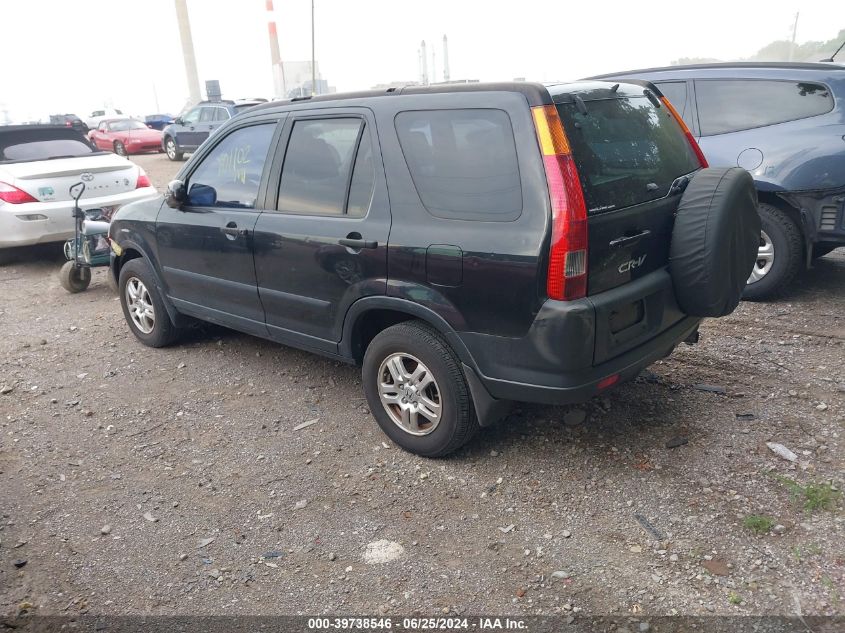 JHLRD77873C020641 | 2003 HONDA CR-V