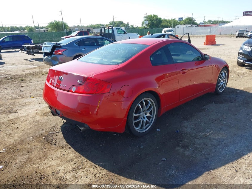 2005 Infiniti G35 VIN: JNKCV54E25M424067 Lot: 39739869