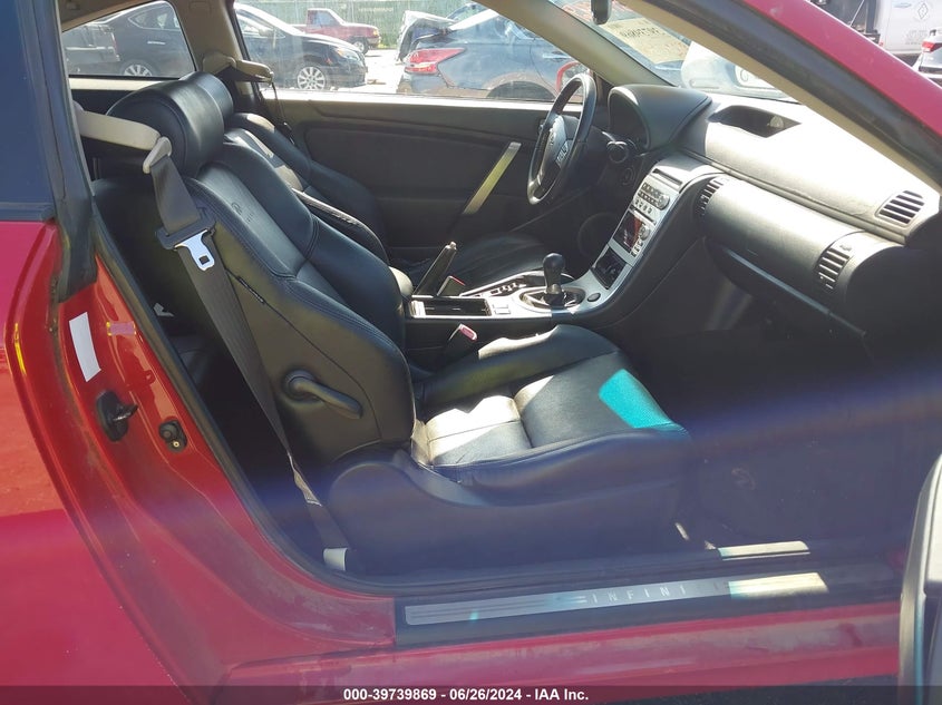2005 Infiniti G35 VIN: JNKCV54E25M424067 Lot: 39739869