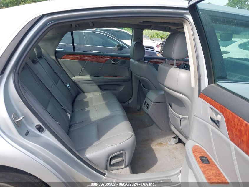 2007 Toyota Avalon Limited VIN: 4T1BK36B77U187586 Lot: 39739962