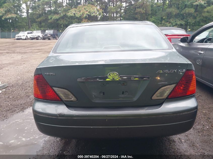 2002 Toyota Avalon Xls VIN: 4T1BF28B12U224300 Lot: 39740204