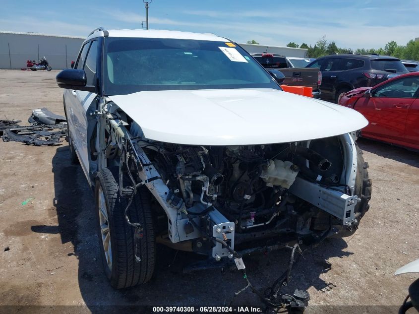 2021 FORD EXPLORER LIMITED - 1FMSK8FH2MGA84510