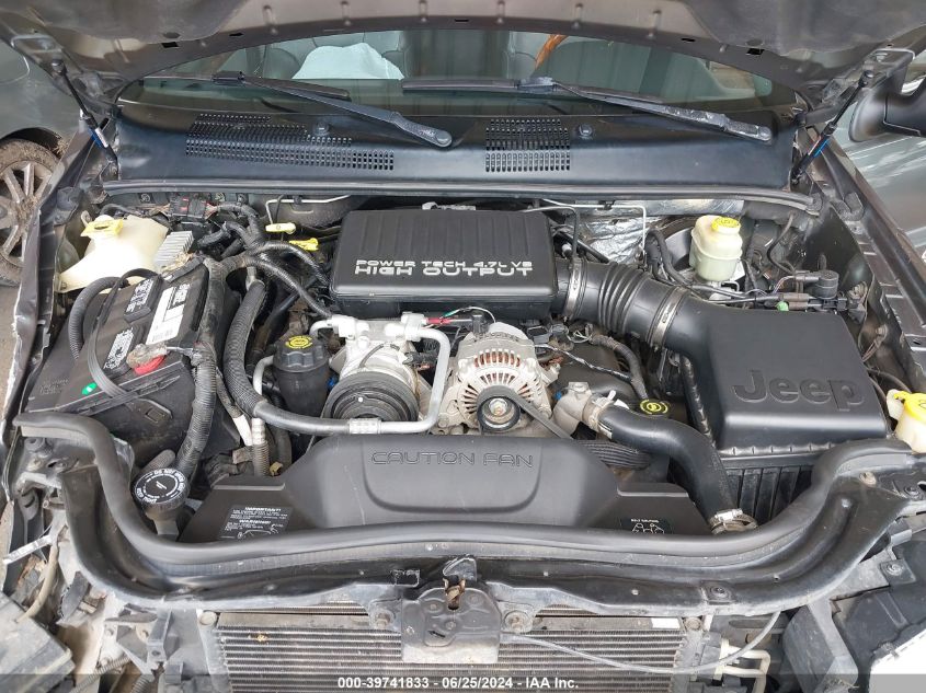 2004 Jeep Grand Cherokee Overland VIN: 1J8GW68J84C190687 Lot: 39741833