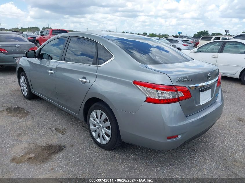 2014 NISSAN SENTRA S - 3N1AB7AP2EY253789