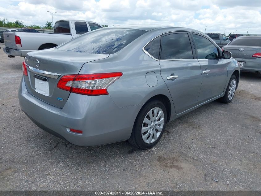 2014 NISSAN SENTRA S - 3N1AB7AP2EY253789