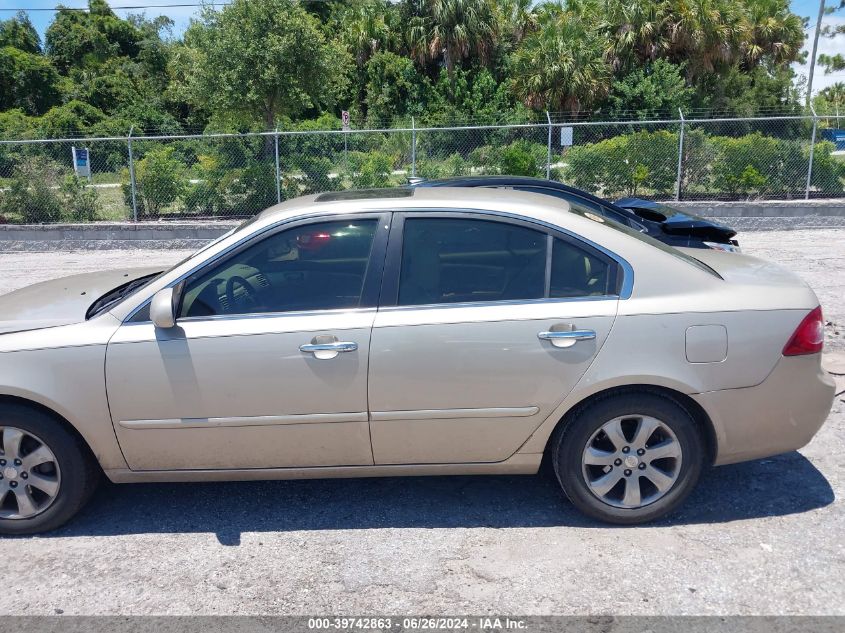 2006 Kia Optima Ex (New)/Lx (New) VIN: KNAGE123965045721 Lot: 39742863