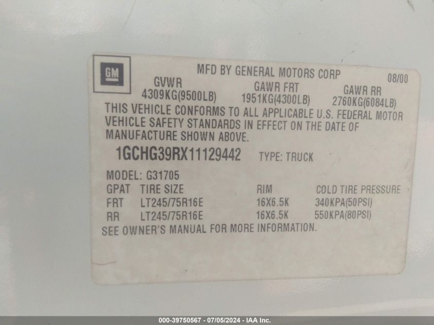 2001 Chevrolet Express Cargo Van VIN: 1GCHG39RX11129442 Lot: 39750567