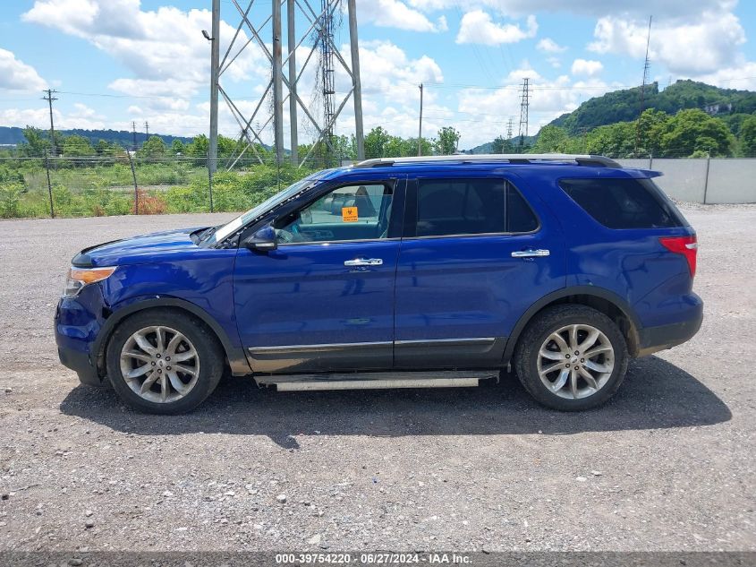 2014 Ford Explorer Limited VIN: 1FM5K8F82EGB57664 Lot: 39754220
