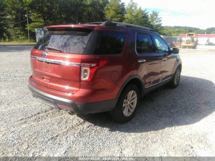 2014 Ford Explorer Xlt VIN: 1FM5K7D8XEGB08399 Lot: 39755225