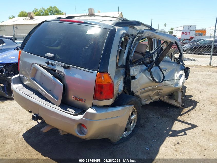 2002 GMC Envoy VIN: 1GKDT13SX22308560 Lot: 39758458