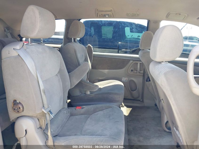 2008 Toyota Sienna Le VIN: 5TDZK23C58S141464 Lot: 39758503