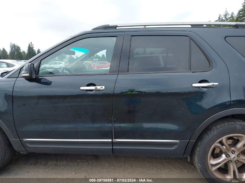 2015 Ford Explorer Limited VIN: 1FM5K8F86FGA77978 Lot: 39758591