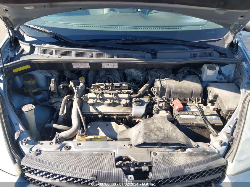 2004 Toyota Sienna Le VIN: 5TDZA23C24S119760 Lot: 39760080