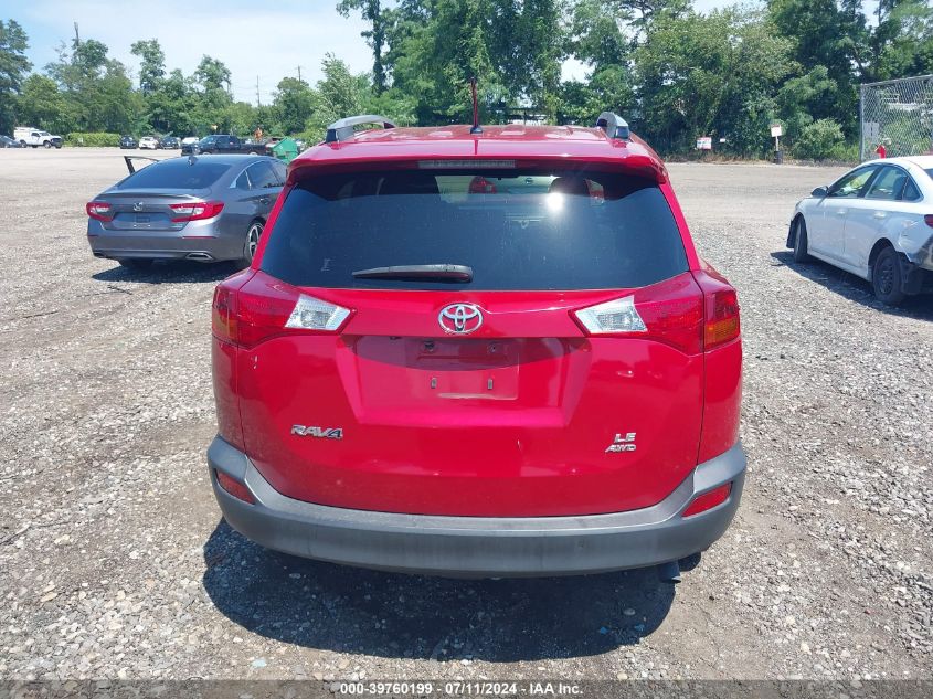 JTMBFREV7FD165948 2015 TOYOTA RAV 4 - Image 16