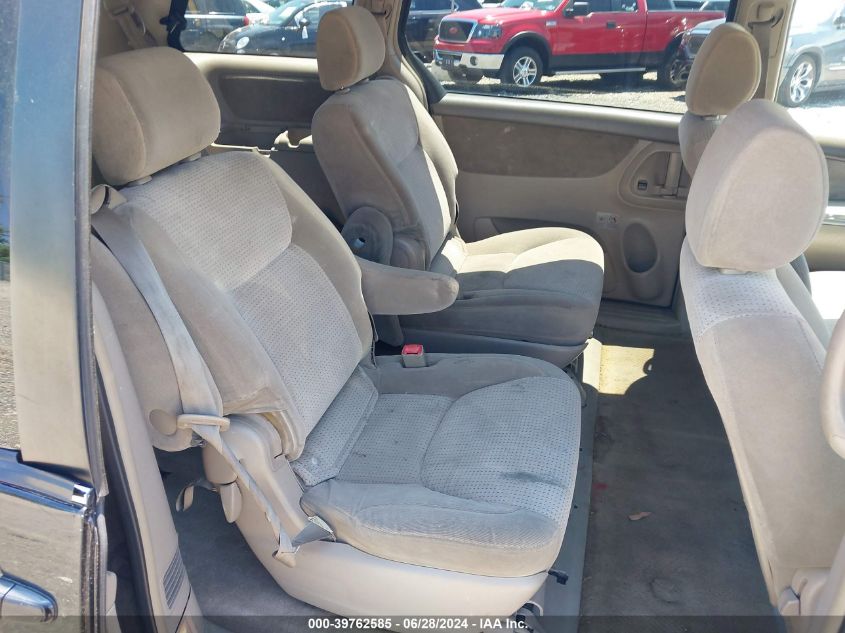 2008 Toyota Sienna Le VIN: 5TDZK23C68S190639 Lot: 39762585