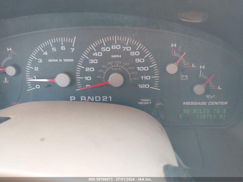 2004 Ford Expedition Eddie Bauer VIN: 1FMPU17L04LB81013 Lot: 39766073