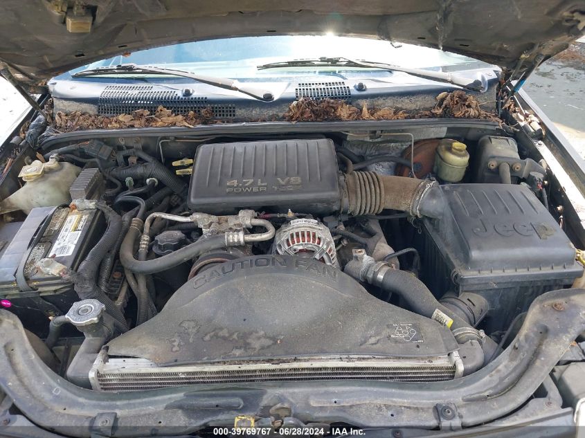 1999 Jeep Grand Cherokee Limited VIN: 1J4GW68N6XC790522 Lot: 39769767