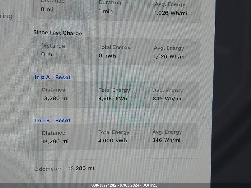 2021 Tesla Model S Long Range Dual Motor All-Wheel Drive VIN: 5YJSA1E59MF429502 Lot: 39771282