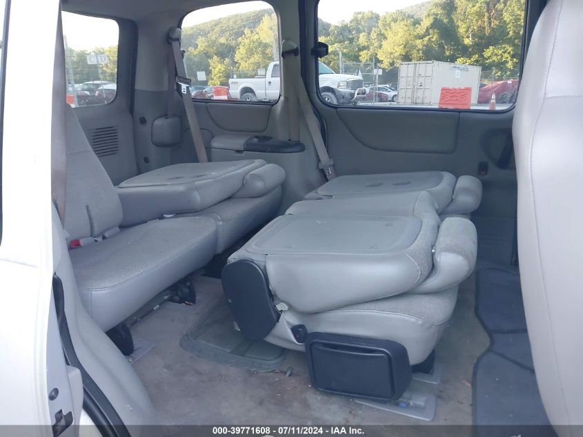 2003 Chevrolet Venture Value Van VIN: 1GNDU23E93D227393 Lot: 39771608