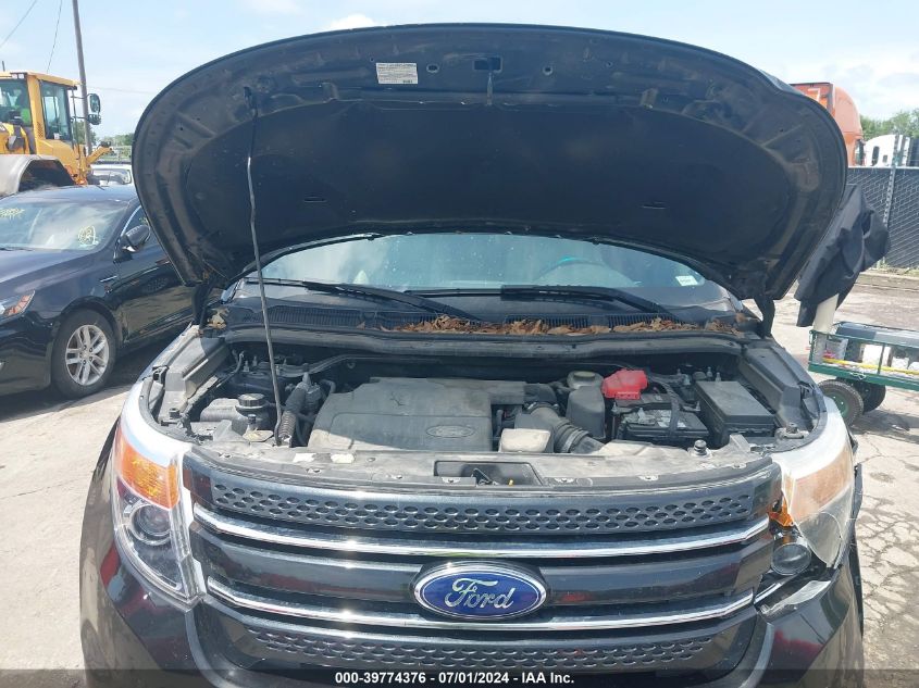 2015 Ford Explorer Limited VIN: 1FM5K8F84FGA05046 Lot: 39774376