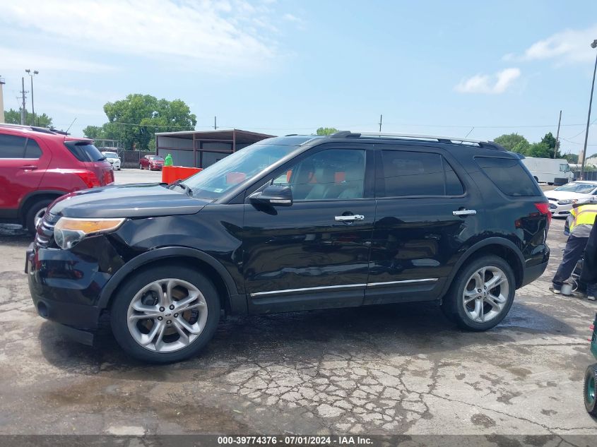 2015 Ford Explorer Limited VIN: 1FM5K8F84FGA05046 Lot: 39774376