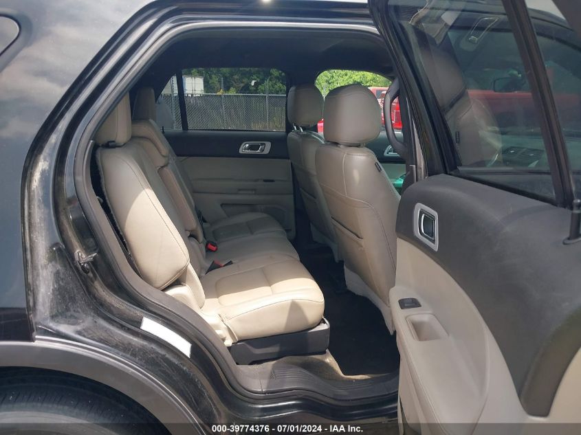 2015 Ford Explorer Limited VIN: 1FM5K8F84FGA05046 Lot: 39774376