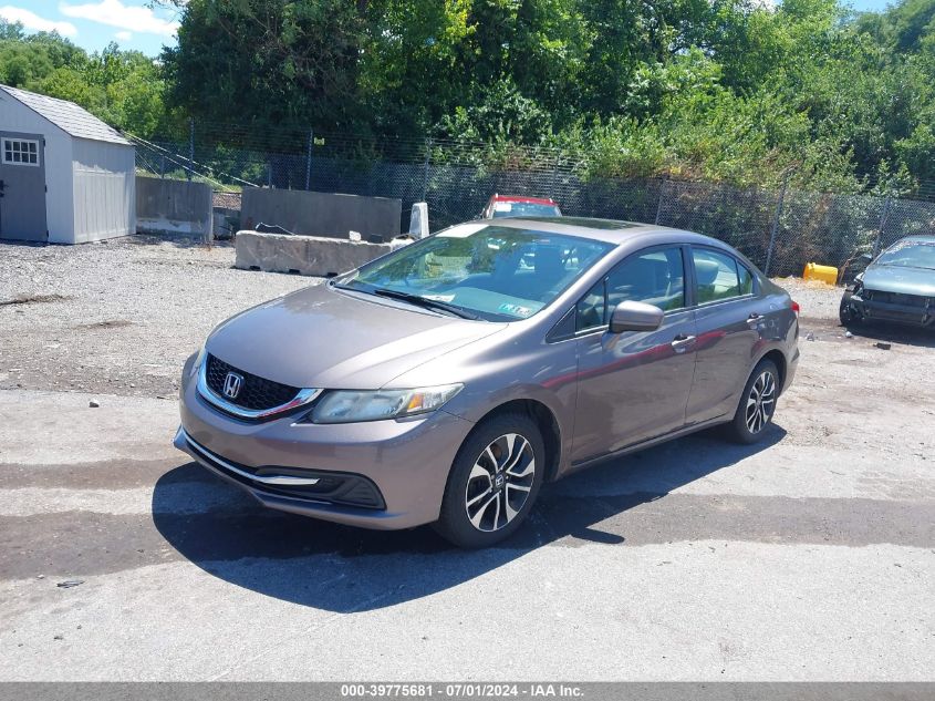 19XFB2F87FE225335 | 2015 HONDA CIVIC