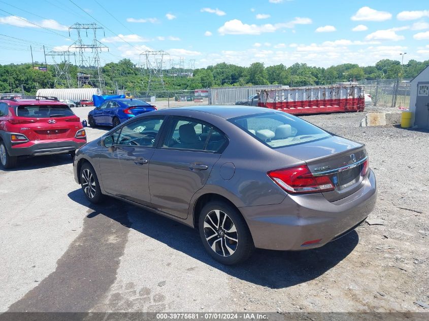 19XFB2F87FE225335 | 2015 HONDA CIVIC