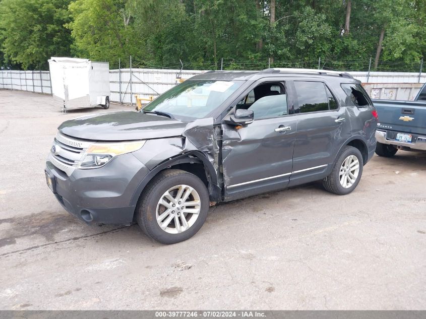 1FM5K8D85FGA72855 2015 FORD EXPLORER - Image 2