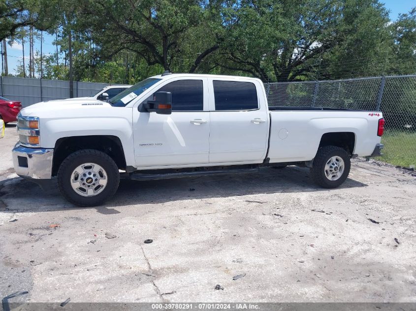 1GC1KSEY8KF183219 | 2019 CHEVROLET SILVERADO 2500HD