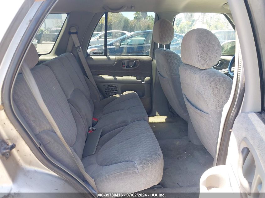 2001 GMC Jimmy Sle VIN: 1GKCS13W612174596 Lot: 39780416