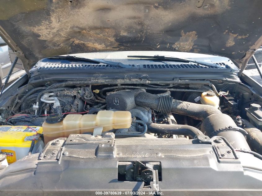 2004 Ford Excursion Eddie Bauer VIN: 1FMNU45S94EA08467 Lot: 39780639