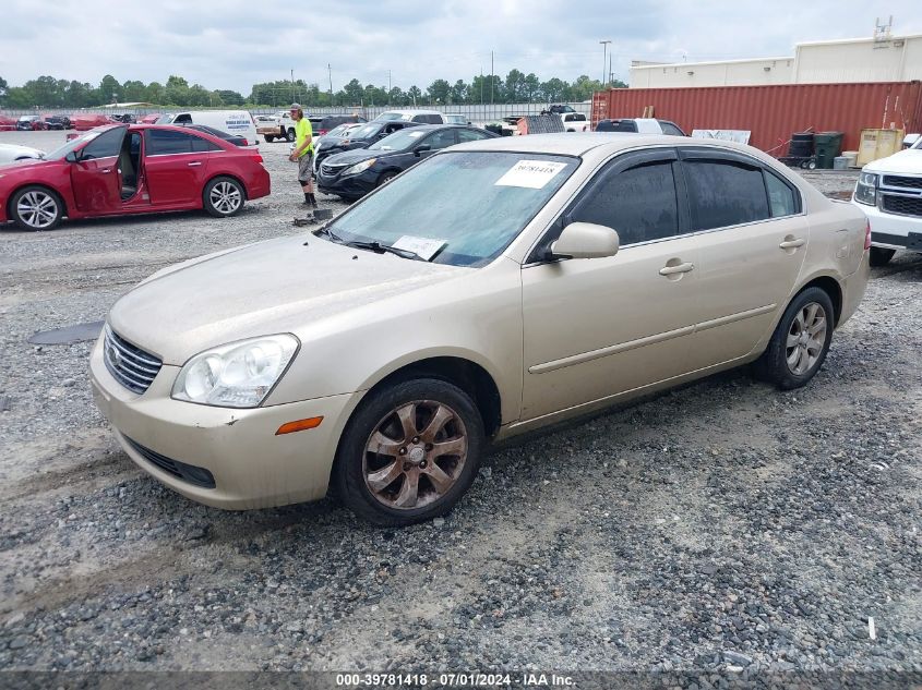 2007 Kia Optima Lx V6 VIN: KNAGE124375118723 Lot: 39781418