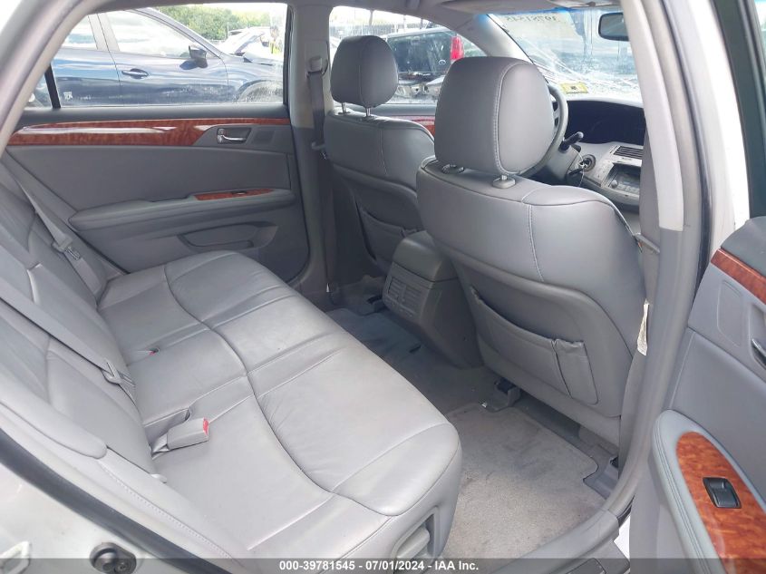 4T1BK36B06U069698 | 2006 TOYOTA AVALON