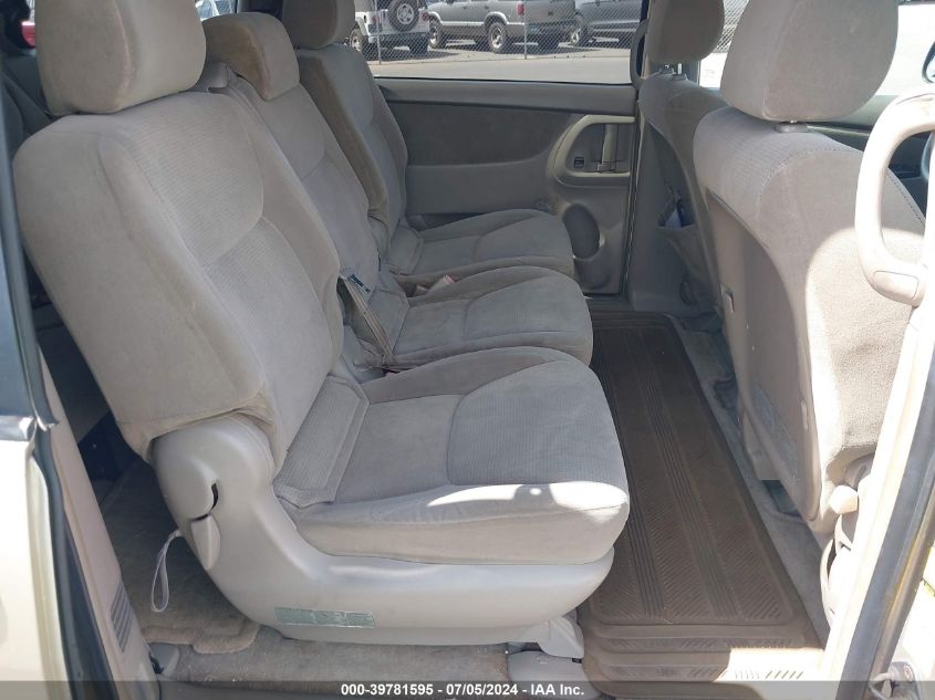 2004 Toyota Sienna Le VIN: 5TDZA23C94S074686 Lot: 39781595