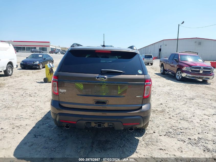 2015 Ford Explorer Xlt VIN: 1FM5K8D84FGB17638 Lot: 39782667