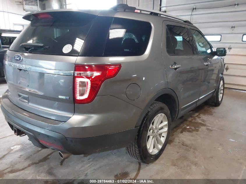 2013 Ford Explorer Xlt VIN: 1FM5K8D82DGB94473 Lot: 39784463