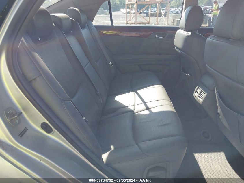 2005 Toyota Avalon Limited VIN: 4T1BK36B45U056970 Lot: 39784732