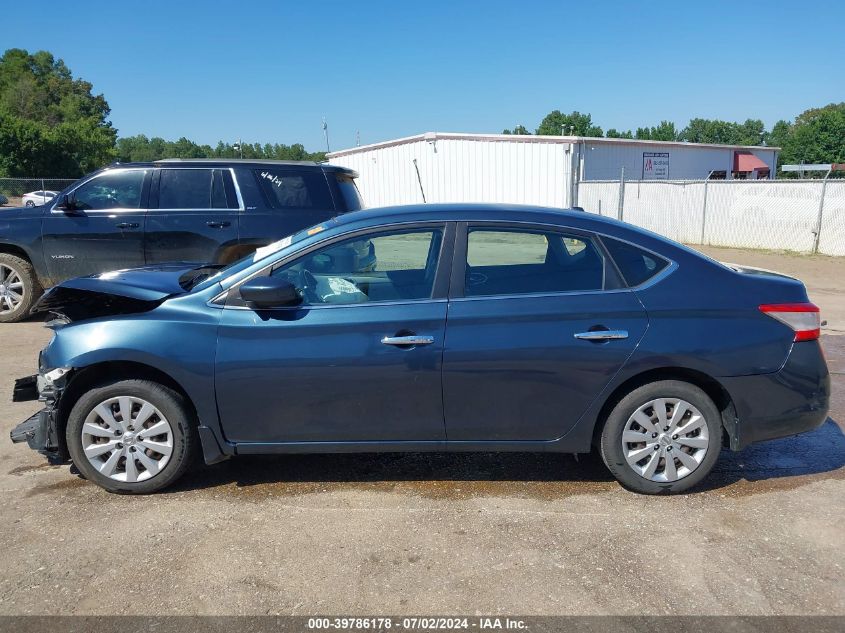 2015 NISSAN SENTRA SV - 3N1AB7AP2FL686849