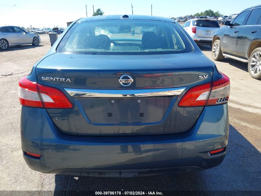 2015 NISSAN SENTRA SV - 3N1AB7AP2FL686849