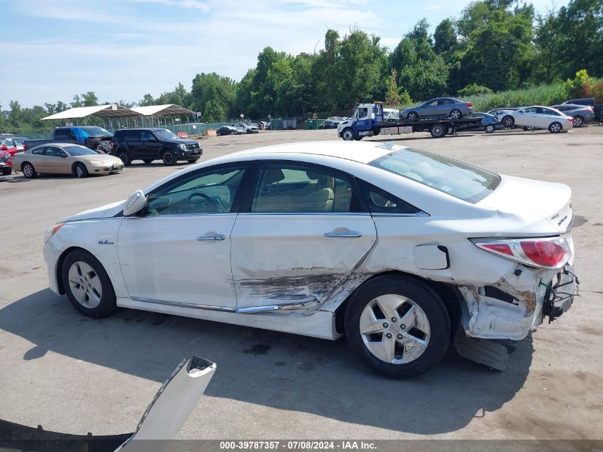 2012 Hyundai Sonata Hybrid VIN: KMHEC4A44CA038542 Lot: 39787357