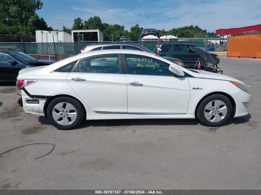 2012 Hyundai Sonata Hybrid VIN: KMHEC4A44CA038542 Lot: 39787357