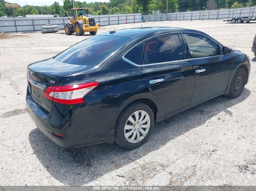 2015 Nissan Sentra Sv VIN: 3N1AB7AP3FY261921 Lot: 39791706